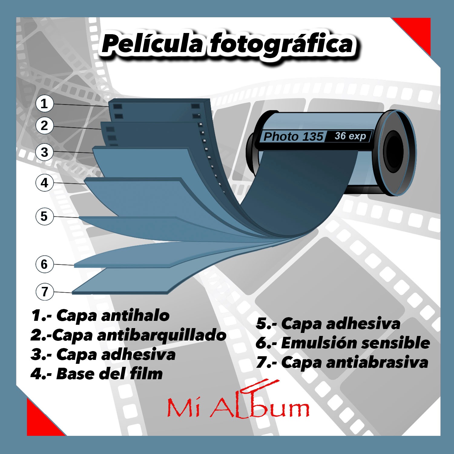 Fotografía de haluros de plata: técnica de captura de imagen artesanalTitle